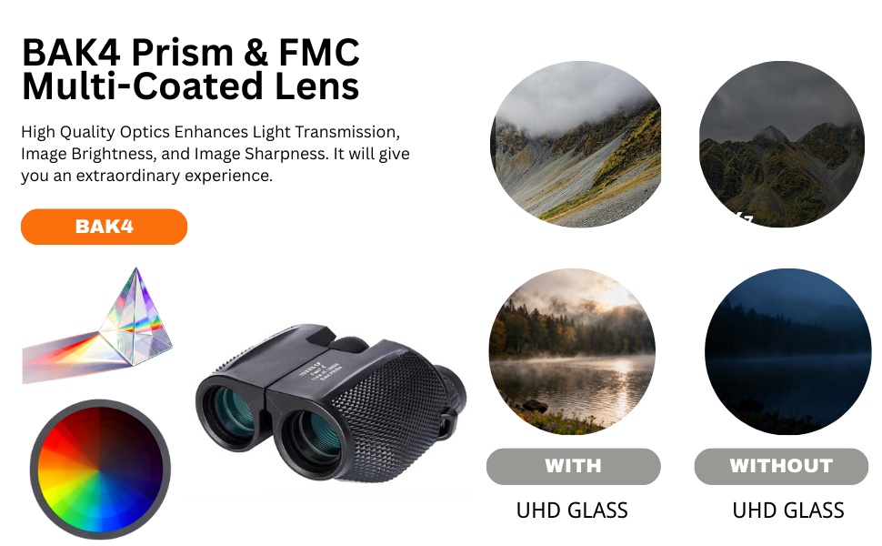 Compact 10x25 Binoculars editorial image 1